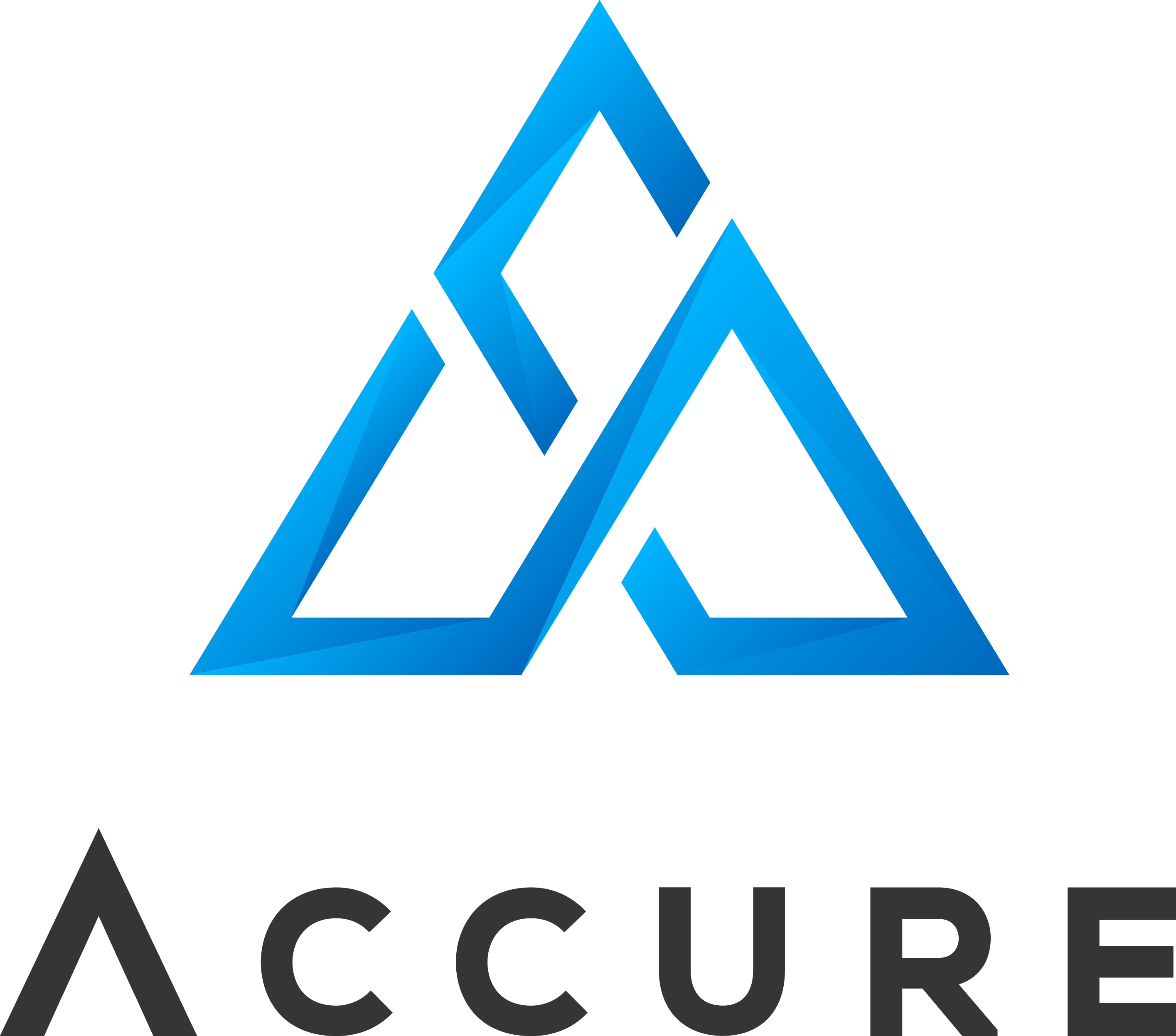 accure acne